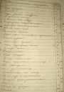 Знішчэнне шляхецкіх ваколіцаў на Гродзеншчыне ў 1863—1864 гг.