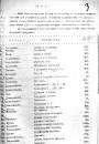 Беларусь у 1920-я гг.: усталяванне татальнай цэнзуры і ідэалагічнага кантролю