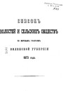 Русіфікацыя: словы і справы (1863—1914) 
