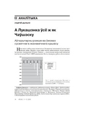 А Лукашэнка ўсё ж як Чаўшэску. Аўтарытарны рэжым ва ўмовах сусветнага эканамічнага крызісу