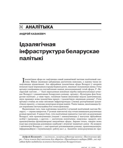Ідэалягічная інфраструктура беларускае палітыкі 