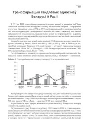 Трансфармацыя гандлёвых адносінаў Беларусі й Расіі