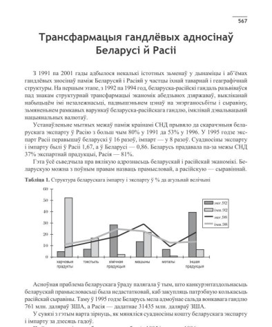 Трансфармацыя гандлёвых адносінаў Беларусі й Расіі