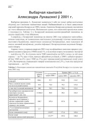 Выбарчая кампанія Аляксандра Лукашэнкі ў 2001 г.