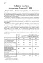 Выбарчая кампанія Аляксандра Лукашэнкі ў 2001 г.