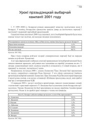 Урокі прэзыдэнцкай выбарчай кампаніі 2001 году