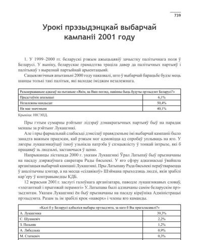 Урокі прэзыдэнцкай выбарчай кампаніі 2001 году