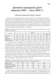 Дынаміка грамадзкай думкі: верасень 2001 — люты 2003 гг.