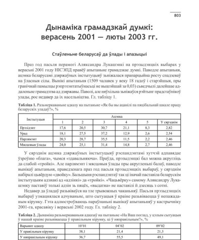 Дынаміка грамадзкай думкі: верасень 2001 — люты 2003 гг.