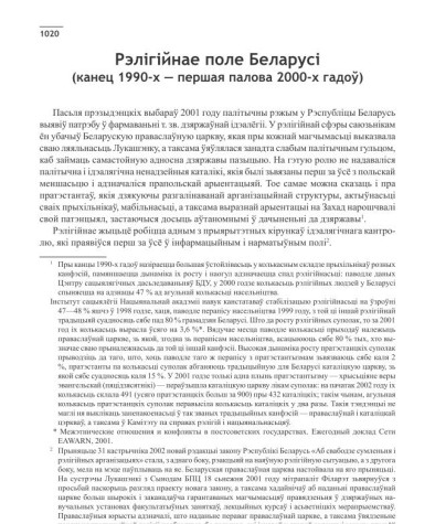 Рэлігійнае поле Беларусі
