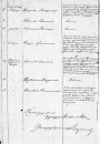 Беларускі фактар пры фармаванні літоўскай дзяржавы ў 1915–1923 гг. Электроннае выданьне