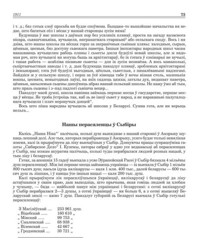 Нашы перасяленцы ў Сыбіры
