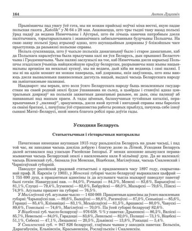 Усходняя Беларусь: Статыстычныя і гістарычныя матэрыялы