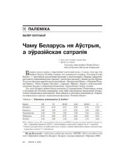 Чаму Беларусь не Аўстрыя, а эўразійская сатрапія