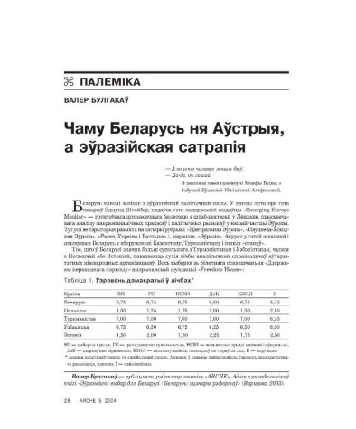 Чаму Беларусь не Аўстрыя, а эўразійская сатрапія