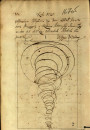 Кніга магістрата места Полацка 1727 г. Электроннае выданьне