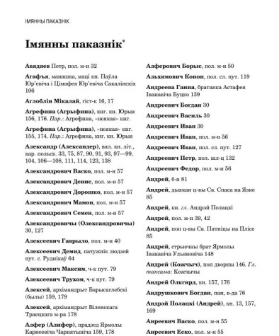 Імянны паказнік