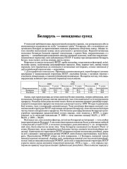 Беларусь — невядомы сусед