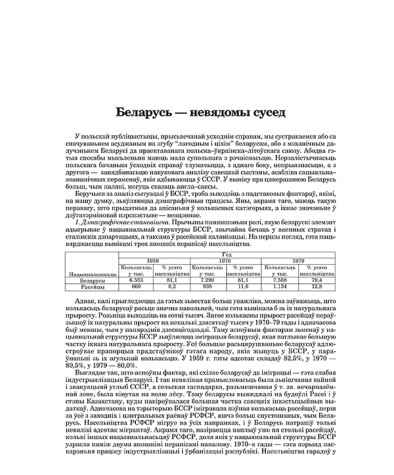 Беларусь — невядомы сусед