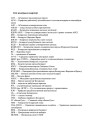 Спіс асноўных скаротаў. Хрышчэнне нацыі. Масавыя акцыі 1988–2009