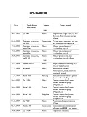 Храналогія
