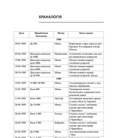 Храналогія