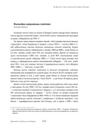 Дыягназ стану сацыяльнай сфэры Беларусі (Жыльлёва-камунальны комплекс)