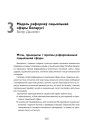 Мадэль рэформаў сацыяльнай сфэры Беларусі