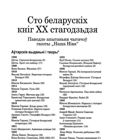 Сто беларускіх кніг ХХ ст. Паводле апытаньня чытачоў газэты "Наша Ніва"