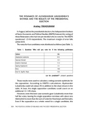 The Dynamics of Alyaksandar Lukashenka's Ratings and the Results of the Presidential Election