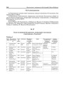№ 17. Сьпіс устаноўцаў Беларускага літаратурна-мастацкага згуртаваньня "Узвышша"