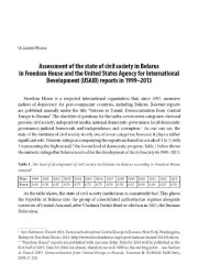 Assessment of the state of civil society in Belarus in Freedom House and the United States Agency for International Development (USAID) reports in 1999–2013