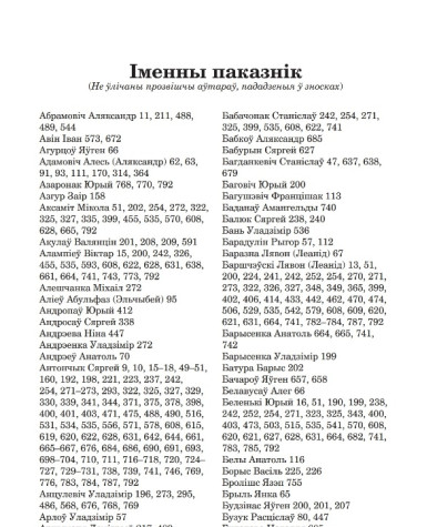 Іменны паказнік. Апазіцыя Беларускага Народнага Фронту ў Вярхоўным Савеце Беларусі XII склікання (Дакументы, факты, каментарыі). 