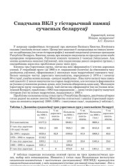Спадчына ВКЛ у гістарычнай памяці сучасных беларусаў
