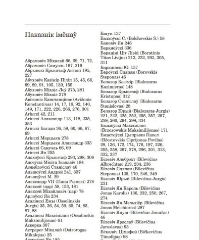 Паказнік імёнаў. Ціла Антанас. Скарб Вялікага Княства Літоўскага падчас Дваццацігадовай вайны (1648—1667 гг.)