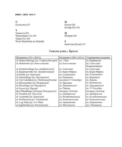 Список улиц г. Бреста