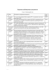 Перечень публикуемых документов