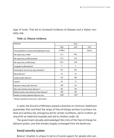 The Social Services Sector Today (Social Security)