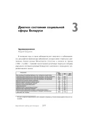 Диагноз состояния социальной сферы Беларуси (Здравоохранение)